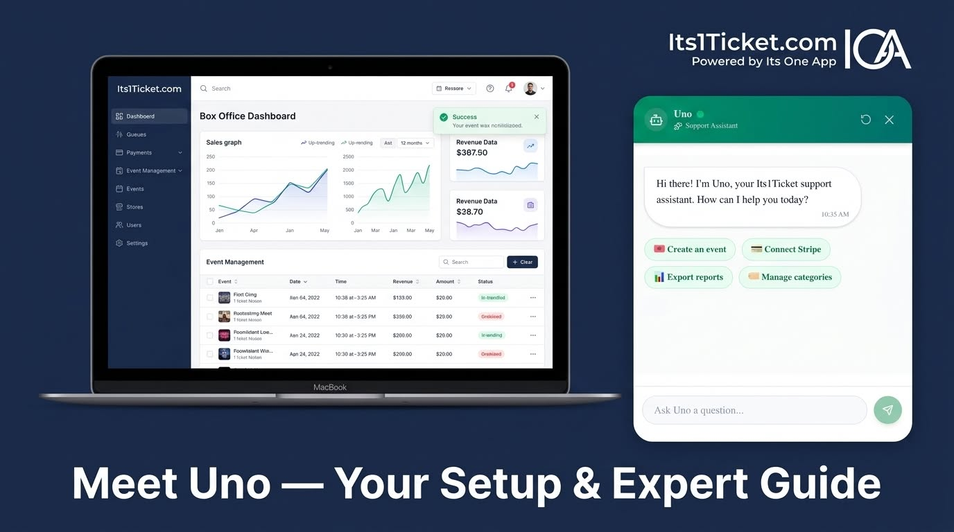 Its1Ticket box office dashboard and Uno support assistant